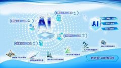 们基于大模子平台